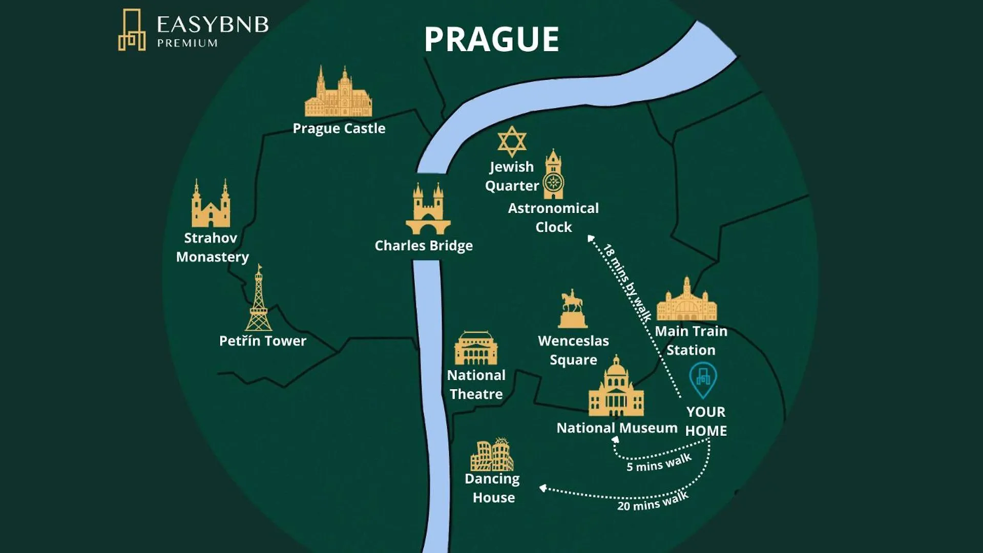 Lovely City View Apartment Next To National Museum By Easybnb Praga 0*,  República Checa